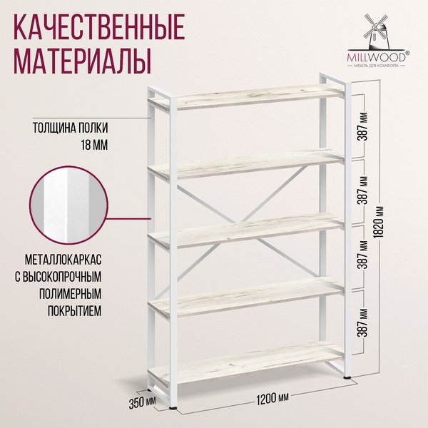 Стеллаж Millwood Neo Loft СН-4 Л (дуб белый Craft/металл белый)