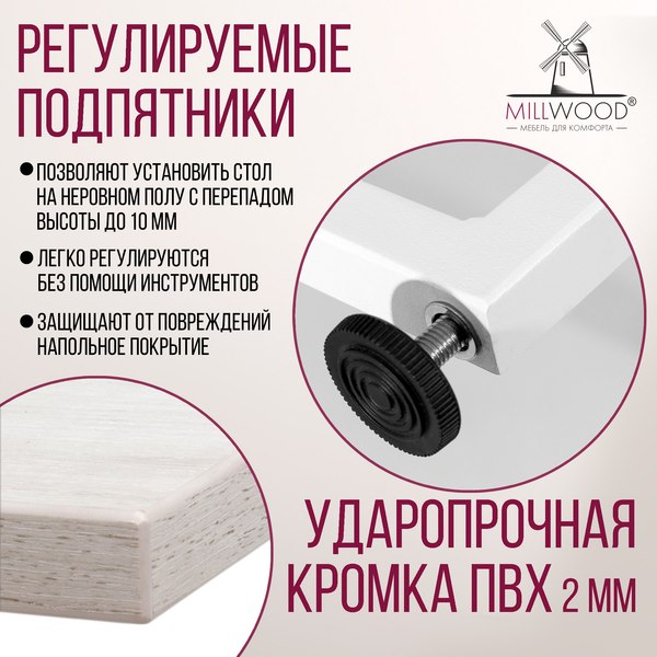 Стеллаж Millwood Neo Loft СН-4 Л (дуб белый Craft/металл белый)