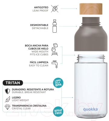 Бутылка для воды Quokka Гео пальма / 06913 (720мл)