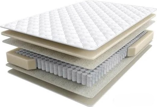 Матрас Askona Halal Konfor 160x200