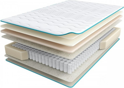 

Матрас, Halal Bakim 90x200