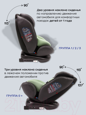 Автокресло Amarobaby Isofix ST-3 / AMARO-2003-Hk (хаки)