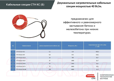 Греющий кабель для прогрева бетона CTH КС (Б) 40-50
