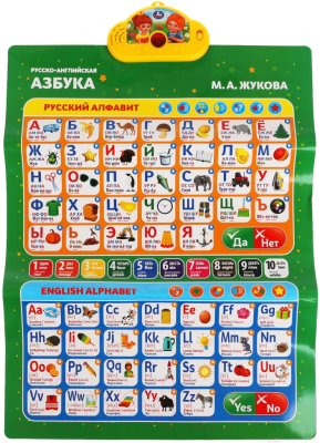 Развивающий плакат Умка Говорящий плакат / HX0251-R44 (Жукова М.А.)