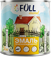 

Эмаль Full, ПФ-115