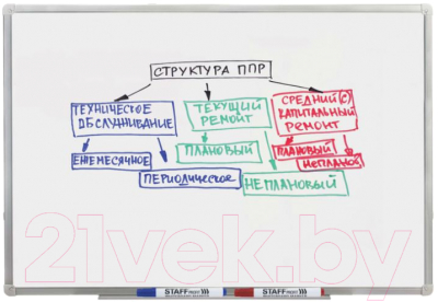 Набор маркеров Staff Profit / 151648 (4шт)