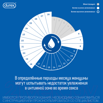 Лубрикант-гель Durex Play Heat (100мл)