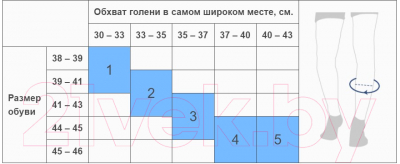 Гольфы компрессионные Эласма IIкл р.2 (черный)