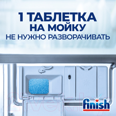 Таблетки для посудомоечных машин Finish Classic (28шт)