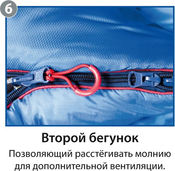 Спальный мешок BTrace Swelter S Size / S0587 (правый, серый/синий)