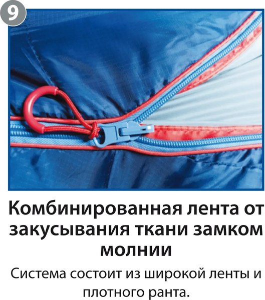 Спальный мешок BTrace Swelter S Size / S0587 (правый, серый/синий)
