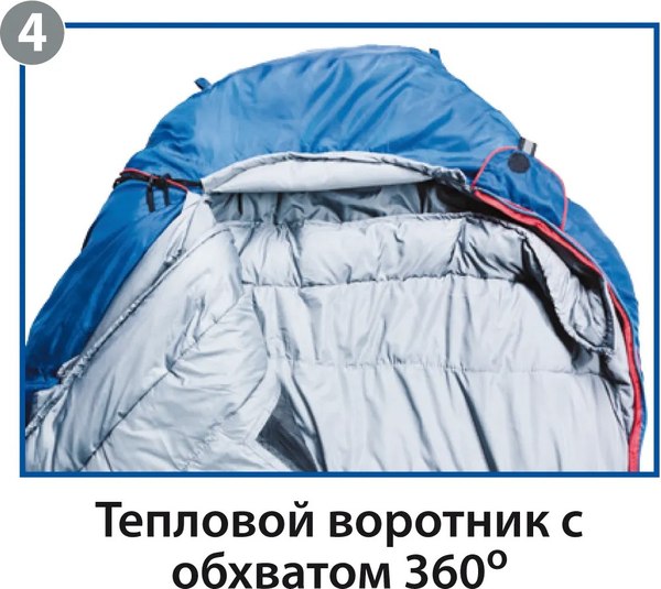 Спальный мешок BTrace Swelter S Size / S0587 (правый, серый/синий)