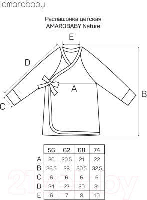 Распашонка Amarobaby Nature / AB-OD21-NM12/34-62 (мятный, р.62)