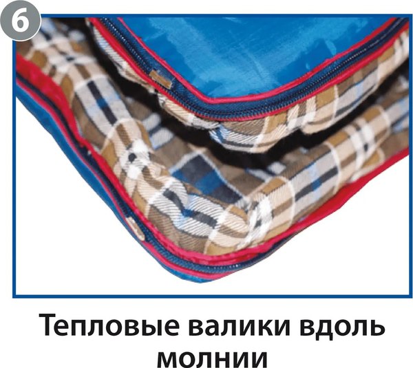 Спальный мешок BTrace Duvet / S0569 (левый, синий)