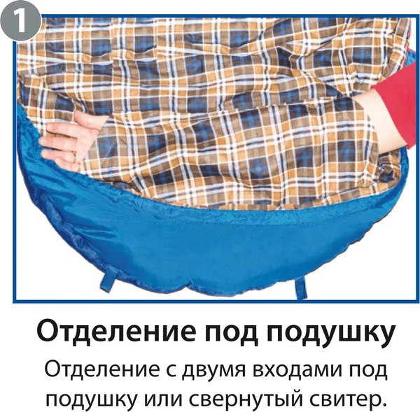 Спальный мешок BTrace Duvet / S0569 (левый, синий)