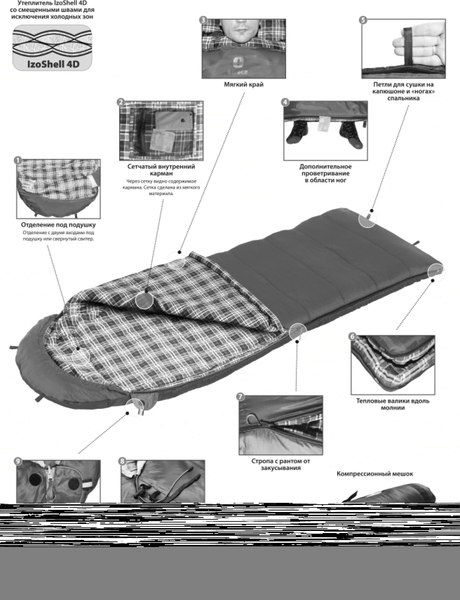 Спальный мешок BTrace Duvet / S0569 (левый, синий)