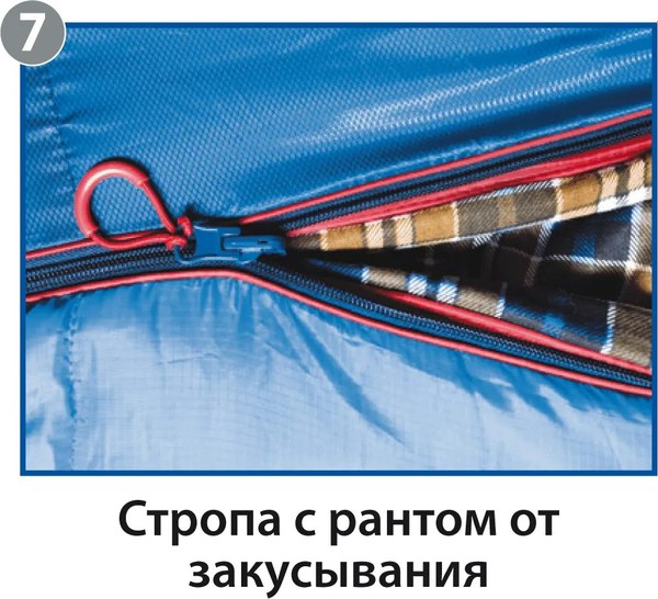 Спальный мешок BTrace Duvet / S0569 (левый, синий)