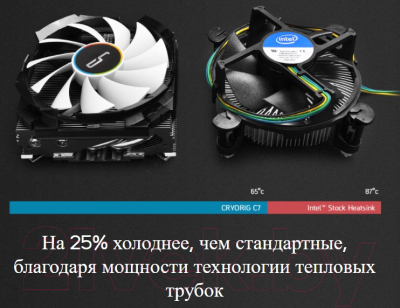 Кулер для процессора Cryorig C7 / CR-C7A