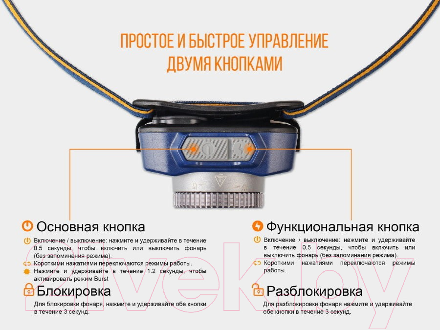 Фонарь Fenix Light HL40RGY