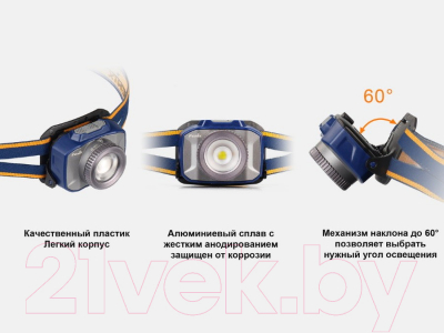 Фонарь Fenix Light HL40RBL (синий)