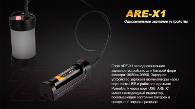 Зарядное устройство для аккумуляторов Fenix Light ARE-X1