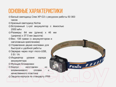 Фонарь Fenix Light HL32Rg (серый)