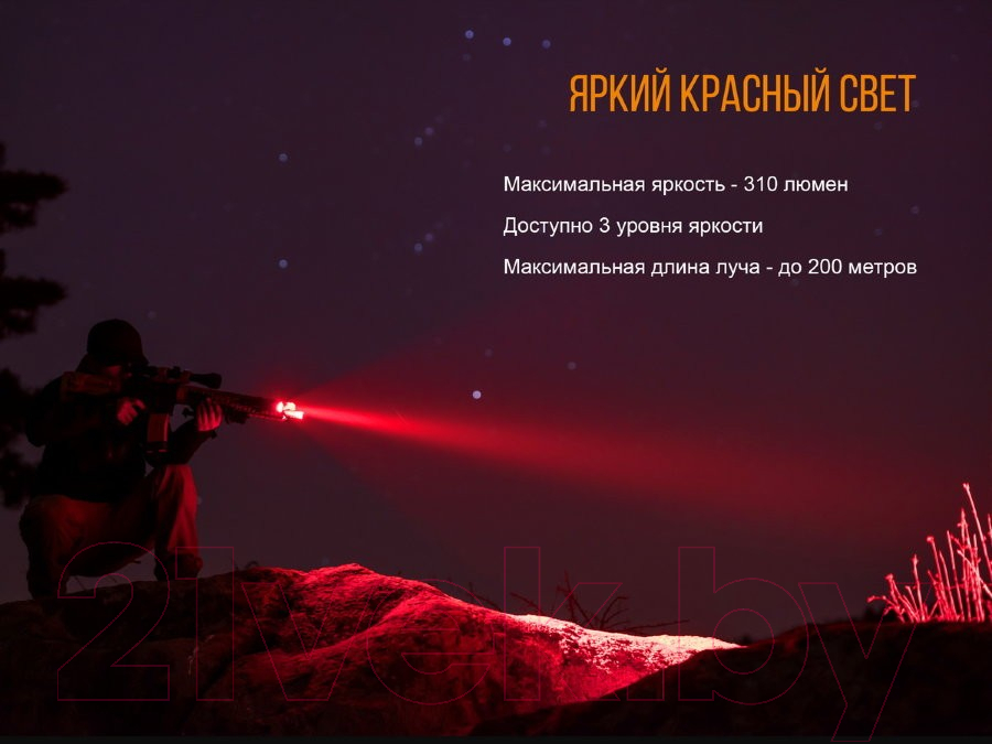 Фонарь Fenix Light TK25R