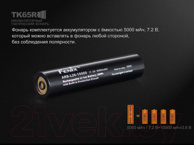 Фонарь Fenix Light TK65R