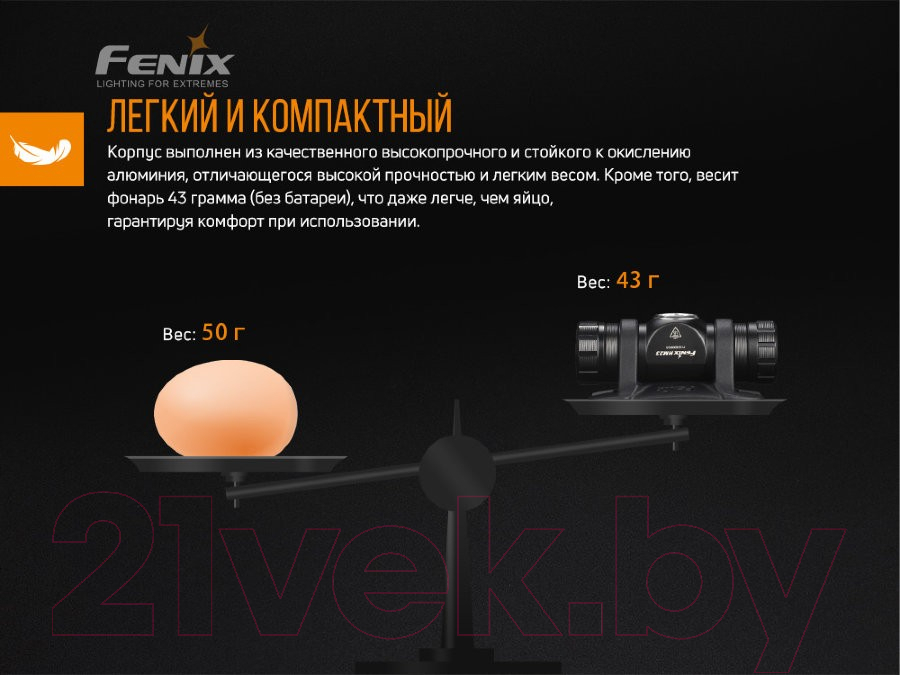 Фонарь Fenix Light HM23