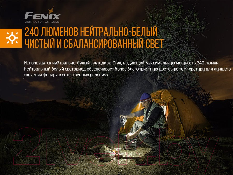 Фонарь Fenix Light HM23