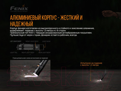 Фонарь Fenix Light PD36R