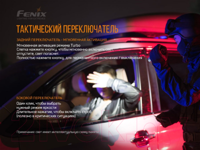 Фонарь Fenix Light PD36R