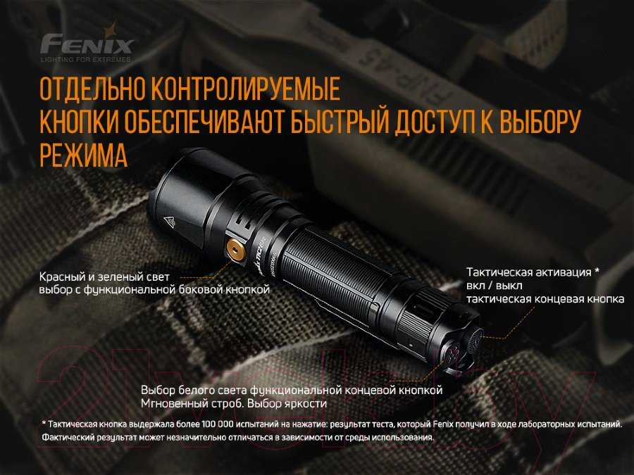 Фонарь Fenix Light TK26R