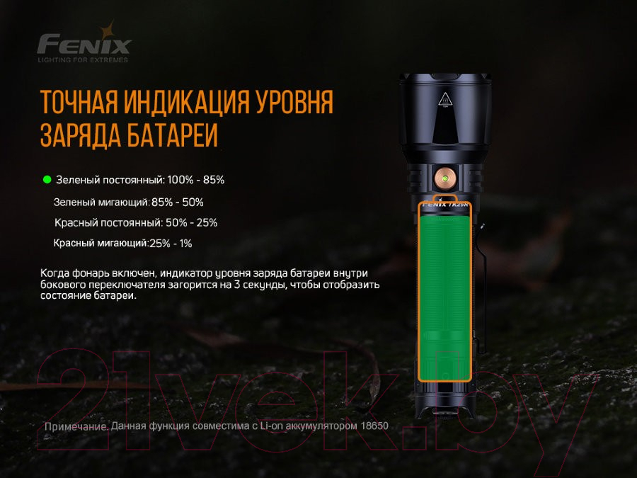 Фонарь Fenix Light TK26R