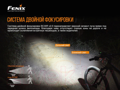 Фонарь для велосипеда Fenix Light BC30V20