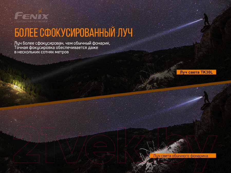 Фонарь Fenix Light TK30L