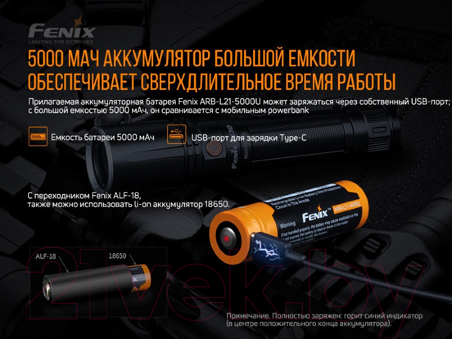 Фонарь Fenix Light TK30L