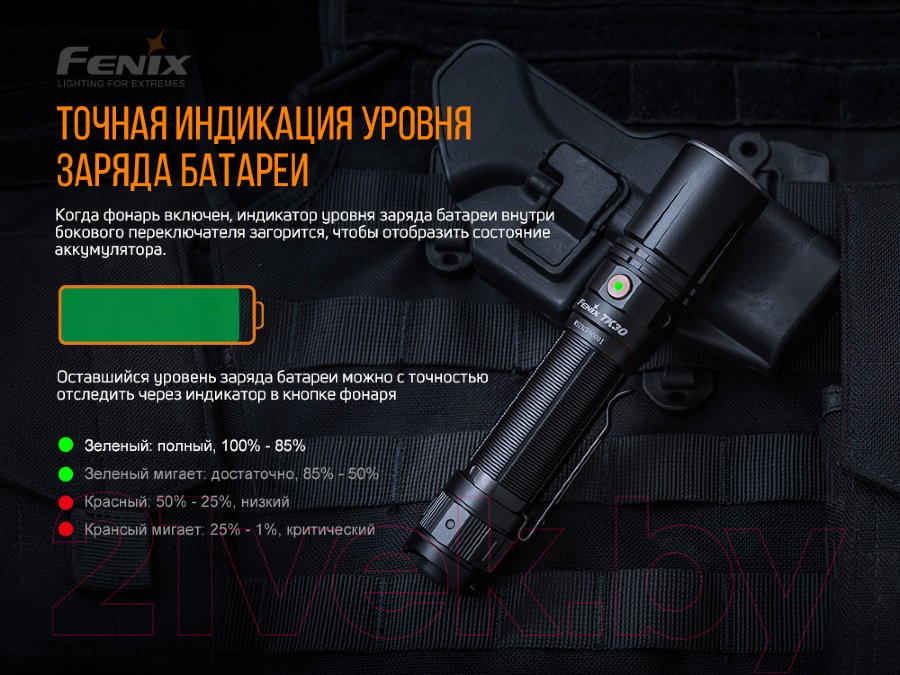 Фонарь Fenix Light TK30L