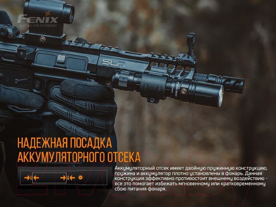 Фонарь Fenix Light TK30L