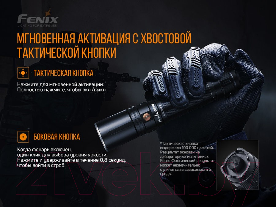 Фонарь Fenix Light TK30L