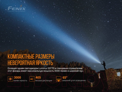 Фонарь Fenix Light V2.0 / PD40RV20