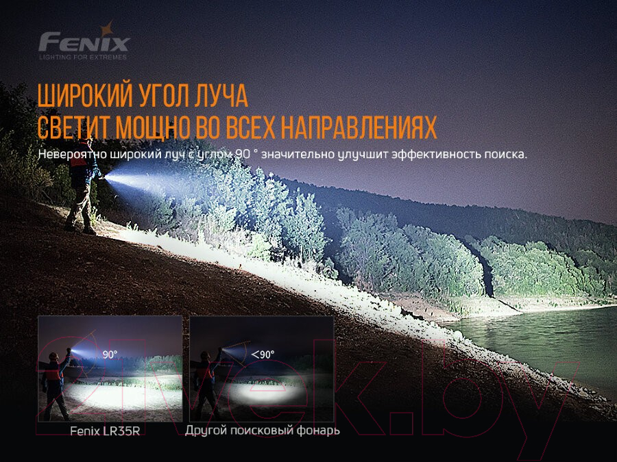 Фонарь Fenix Light LR35R