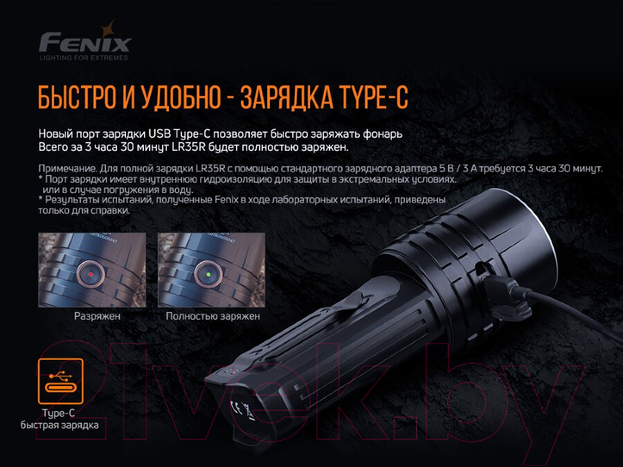 Фонарь Fenix Light LR35R