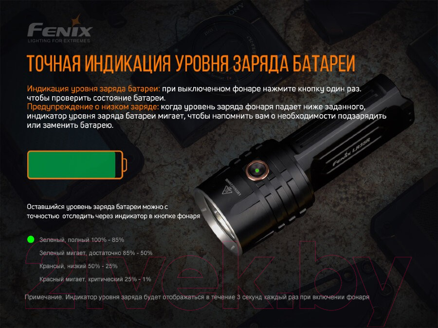 Фонарь Fenix Light LR35R