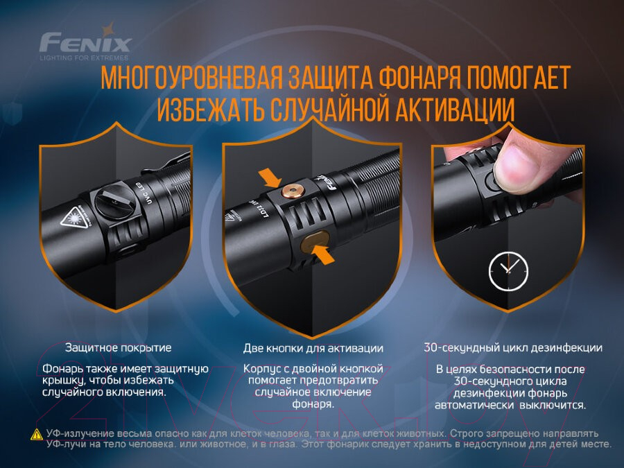 Фонарь Fenix Light LD32UVC