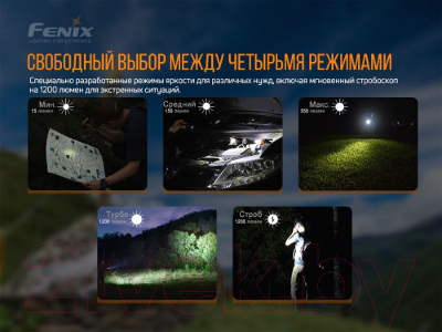 Фонарь Fenix Light LD32UVC