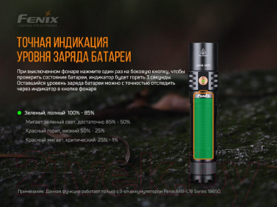 Изображение товара Фонарь Fenix Light LD32UVC