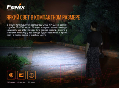 Фонарь Fenix Light E02R (голубой)