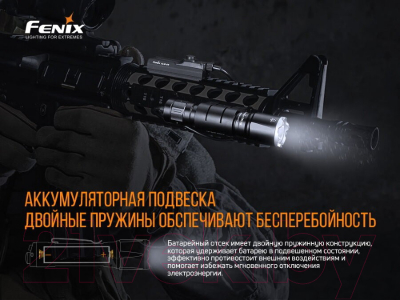 Фонарь Fenix Light TK16V20