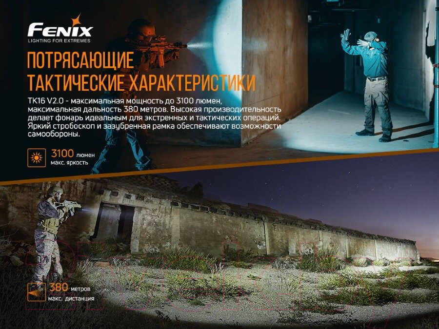 Фонарь Fenix Light TK16V20